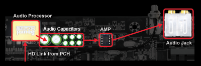 Samsung UE46F5370